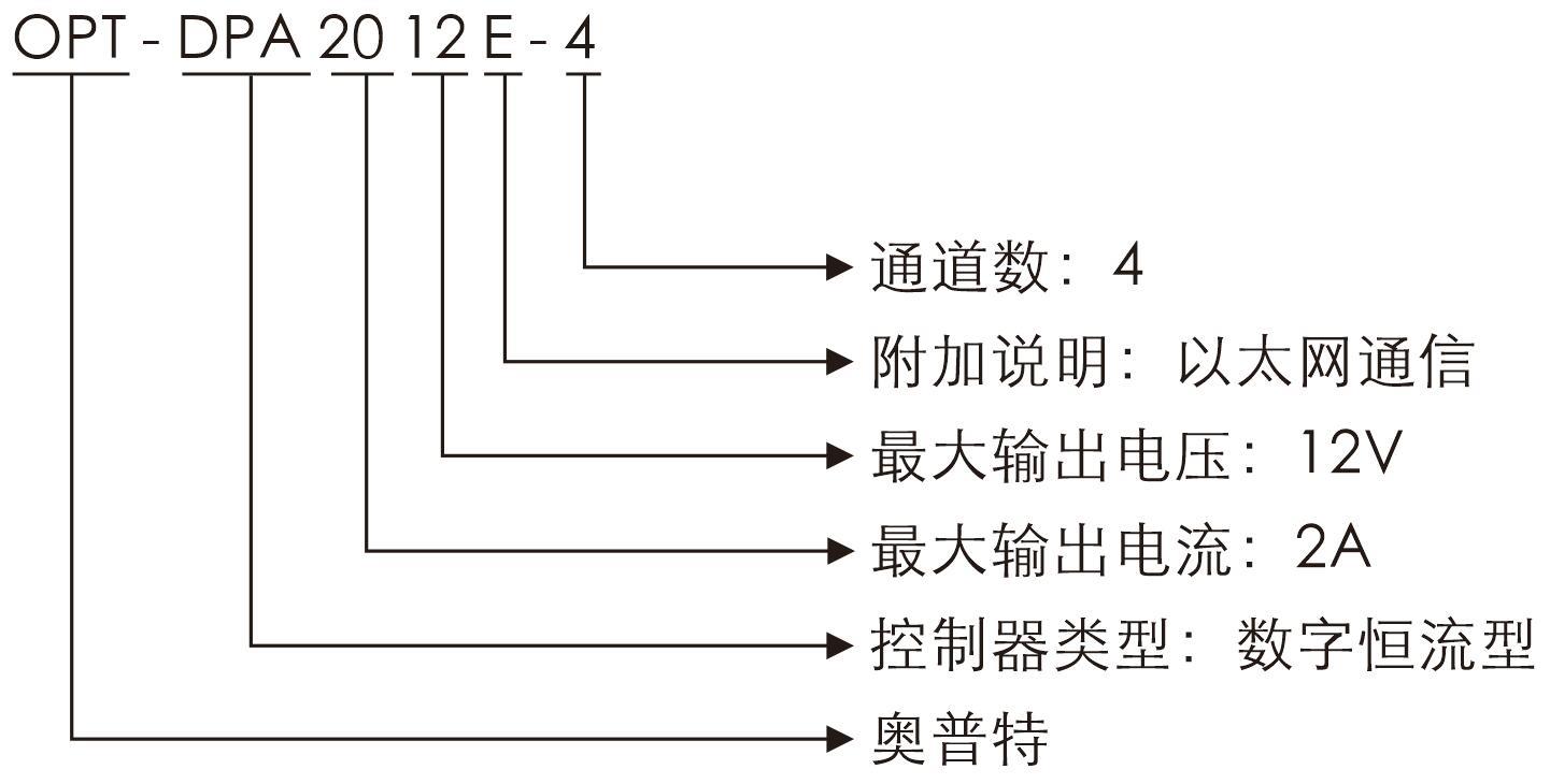 香港六台盒宝典资料大全费