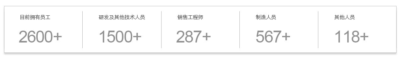 香港六台盒宝典资料大全费